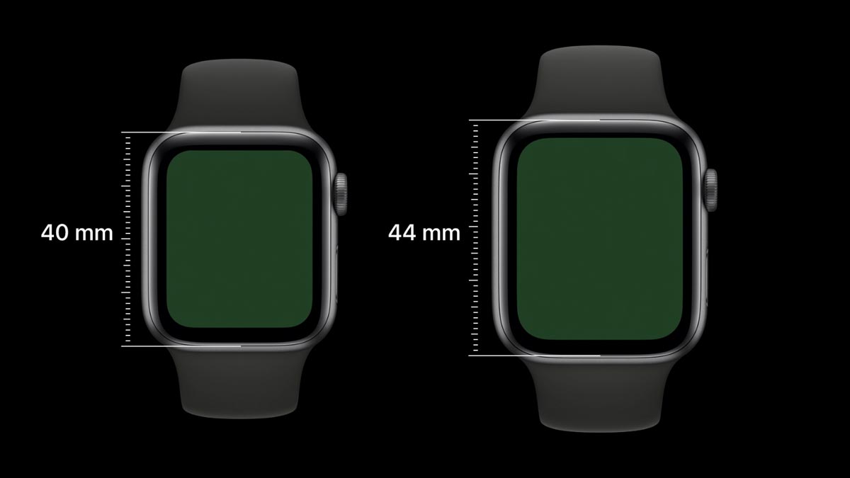 Applewatch Series4 画面のサイズはどう変わる 40mmと44mm 最適なサイズはどっち Apple Watch Journal