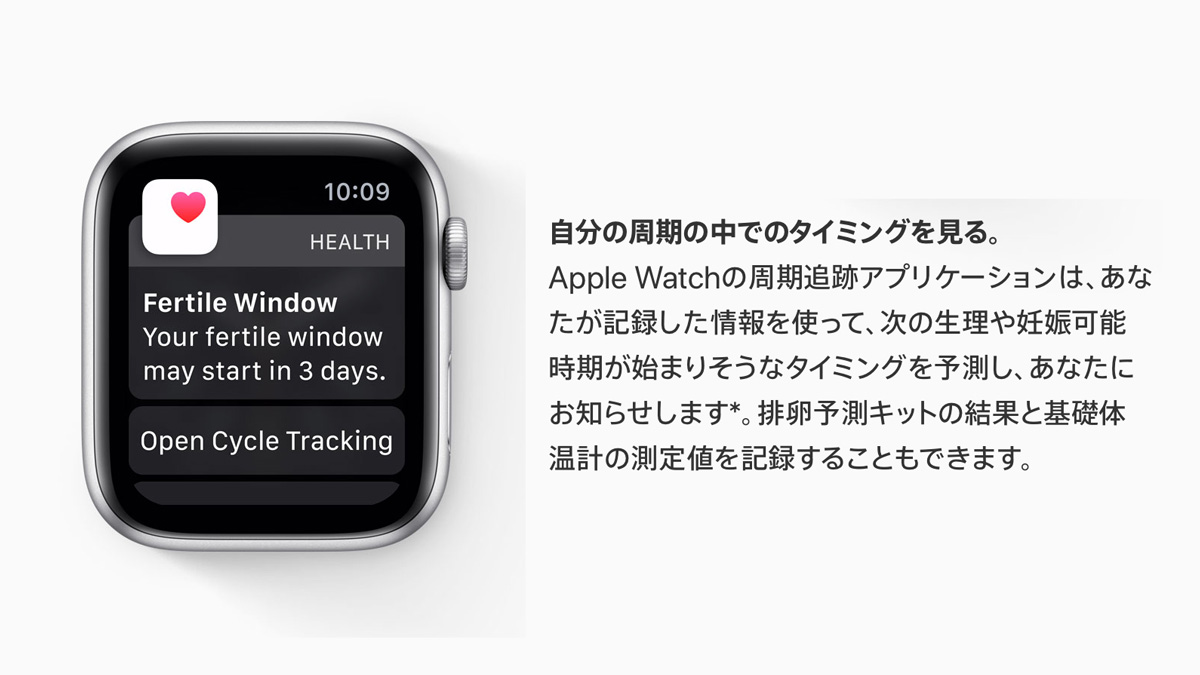 Ios 13 Watchos 6で追加される 周期追跡 Cycle Tracking でできること 使い方まとめ Apple Watch Journal