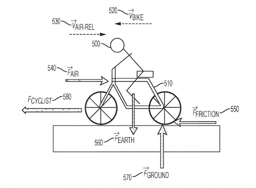 ロードバイク乗りに吉報！？AppleWatchを”パワーメータ―”に変える特許技術をAppleが申請！