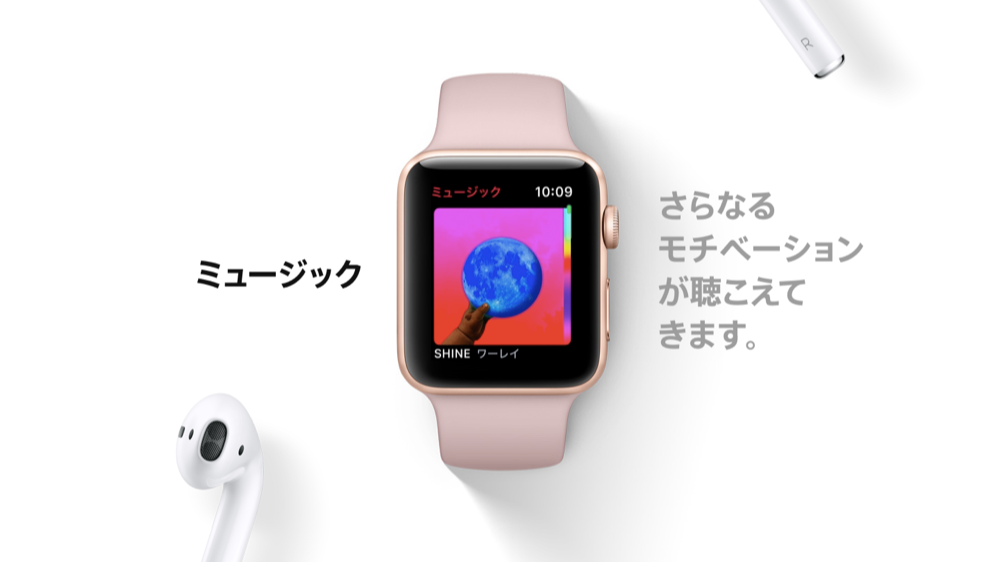 Apple Watch版のApple Music＆Radioアプリ、セルラー環境で使った場合の通信量とバッテリー使用量はどれくらい？