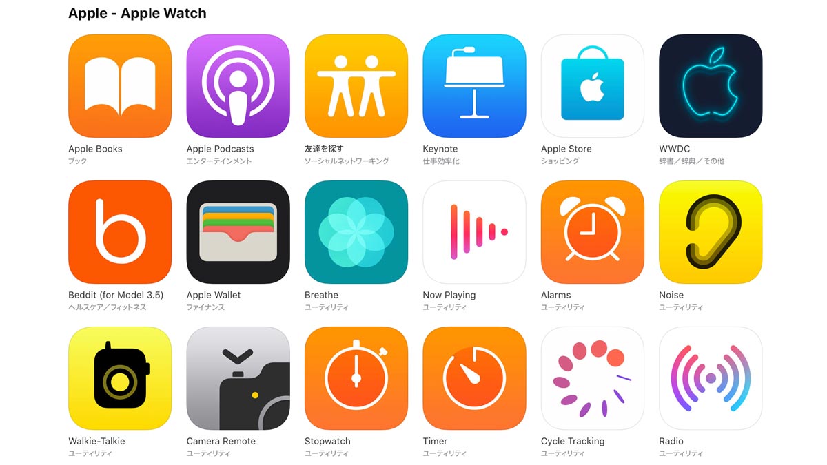 AppleWatch向けの純正アプリがAppleStoreに登場！watchOS 6でアンインストール可能になる影響を受け
